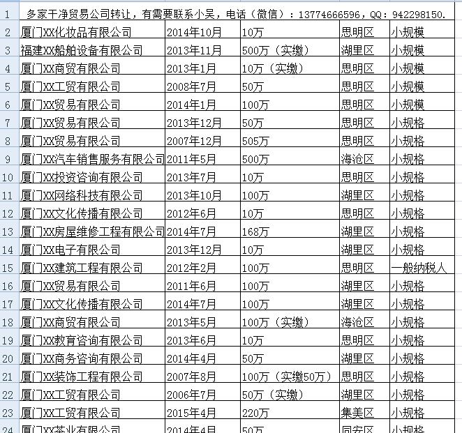 啥叫代理记账 201507201026581Vc7Gh.jpg